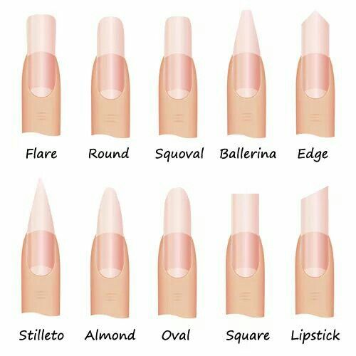 Diez diferentes formas de tips de uñas 